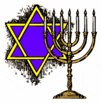 origins of judaism - Year 2 - Quizizz