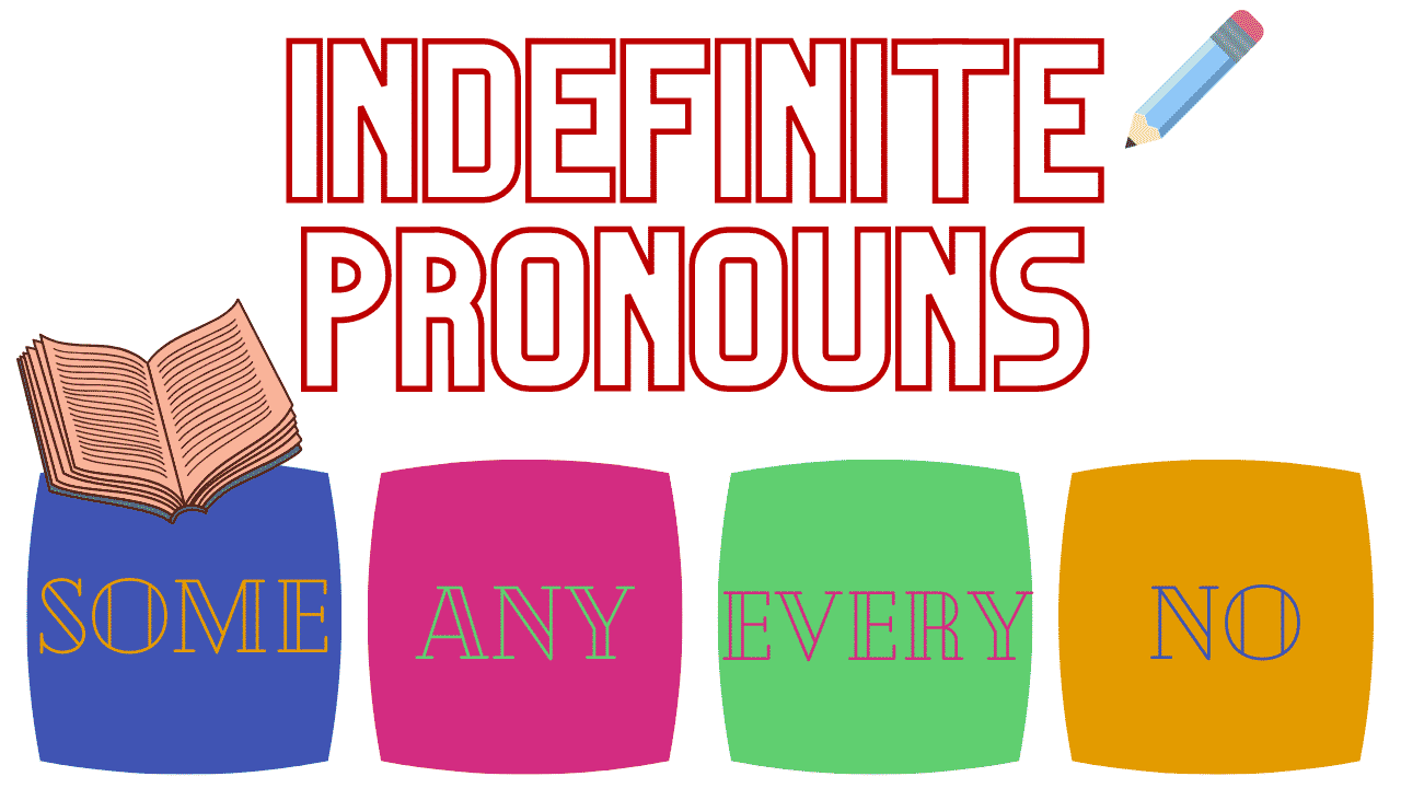 Pronouns Flashcards - Quizizz