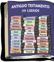 historia del mundo antiguo - Grado 8 - Quizizz