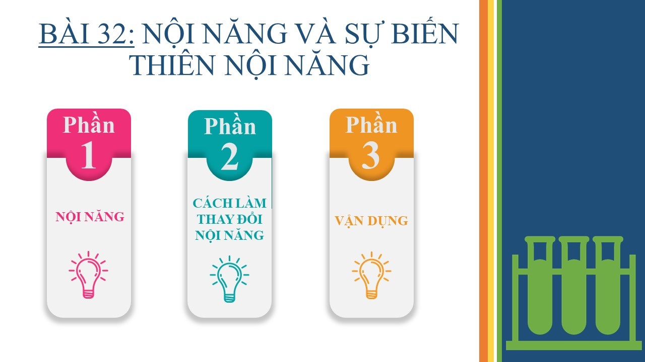 Nội năng và Độ biến thiên nội năng