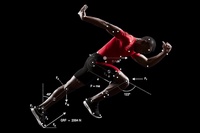 Biomechanics: Force - Motion - Stability & Balance