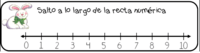 Resta en una recta numérica - Grado 1 - Quizizz