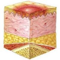 Kształty 3D - Klasa 11 - Quiz