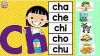 chỉ số kinh tế - Lớp 1 - Quizizz