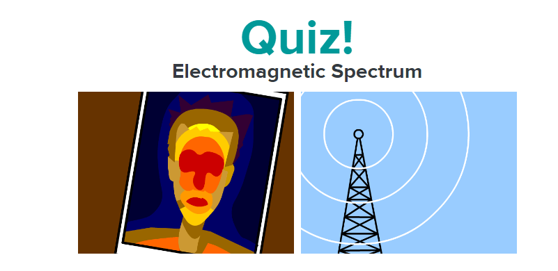 brainpop-the-electromagnetic-spectrum-183-plays-quizizz