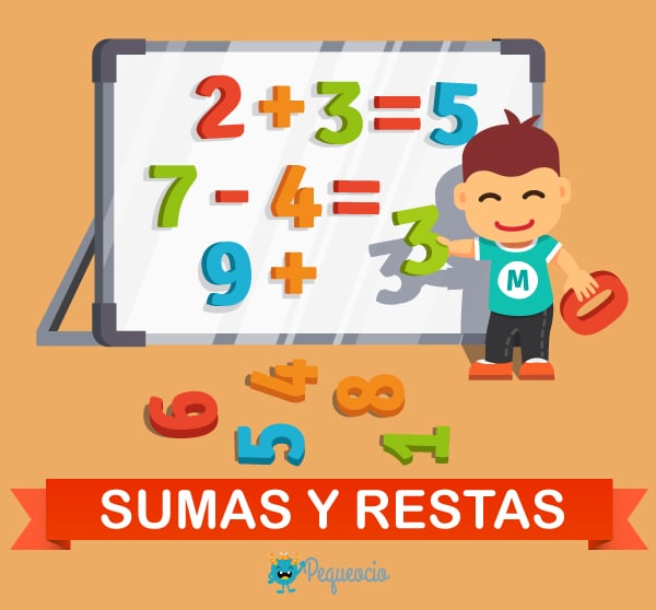 Suma - Grado 9 - Quizizz