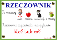 Rzeczowniki Fiszki - Quizizz