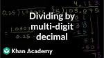 Multi-Digit Multiplication and the Standard Algorithm - Class 8 - Quizizz
