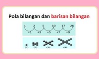 Bilangan Ganjil dan Genap - Kelas 8 - Kuis