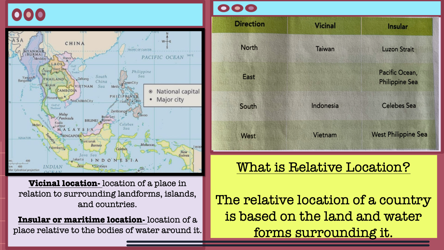 Lesson 1 Location of the Philippines History Quizizz