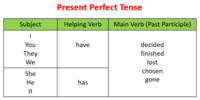 Kata Kerja Present Tense - Kelas 3 - Kuis