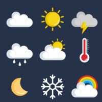 clima mundial e mudanças climáticas Flashcards - Questionário