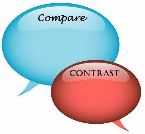 Compare and Contrast - Class 7 - Quizizz