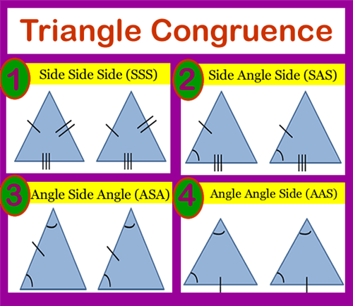 Triangle Congruence Mathematics Quizizz