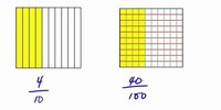 Bỏ qua đếm - Lớp 4 - Quizizz