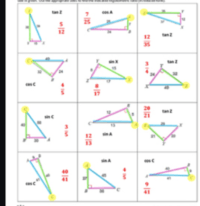 Trigonometry Finding an Angle