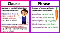 Phrases and Clauses - Year 8 - Quizizz