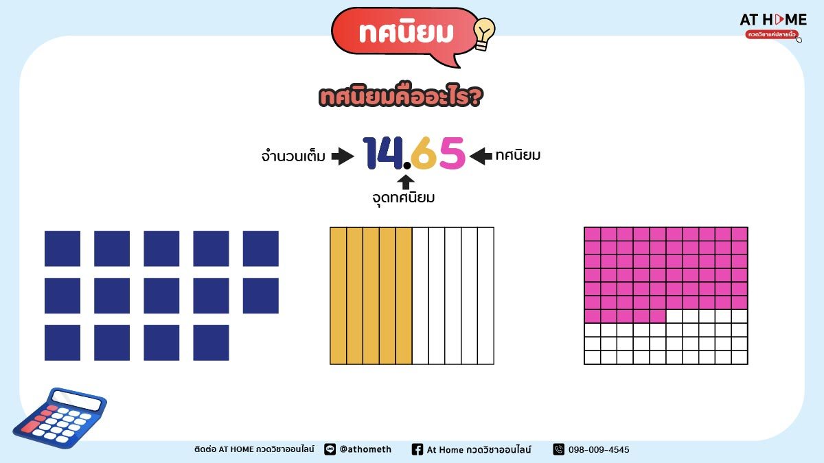 ทศนิยม - ระดับชั้น 7 - Quizizz