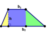 Trapezoids - Class 10 - Quizizz