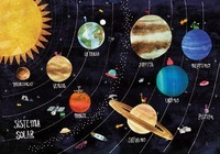 Sistema solar - Série 3 - Questionário