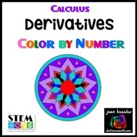 second derivatives of trigonometric functions - Year 11 - Quizizz