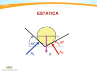 constante de equilibrio y cociente de reacción - Grado 1 - Quizizz