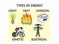 Energy - Year 6 - Quizizz