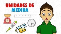 Conversión de unidades estadounidenses (imperiales) - Grado 5 - Quizizz