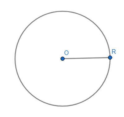 Các tính chất cơ bản của Đường tròn