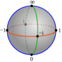 Volume and Surface Area of Sphere and Hemispheres