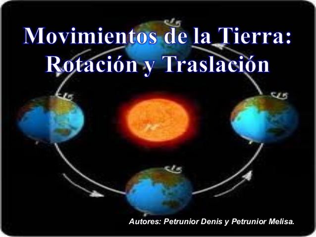 Los Movimientos De La Tierra Rotacion Y Traslacion 98 Jugadas Quizizz 3861