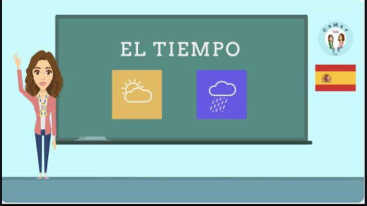 Tiempo a la hora Tarjetas didácticas - Quizizz