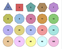 regular and irregular polygons - Class 12 - Quizizz