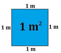 Rozumienie obrazu - Klasa 5 - Quiz