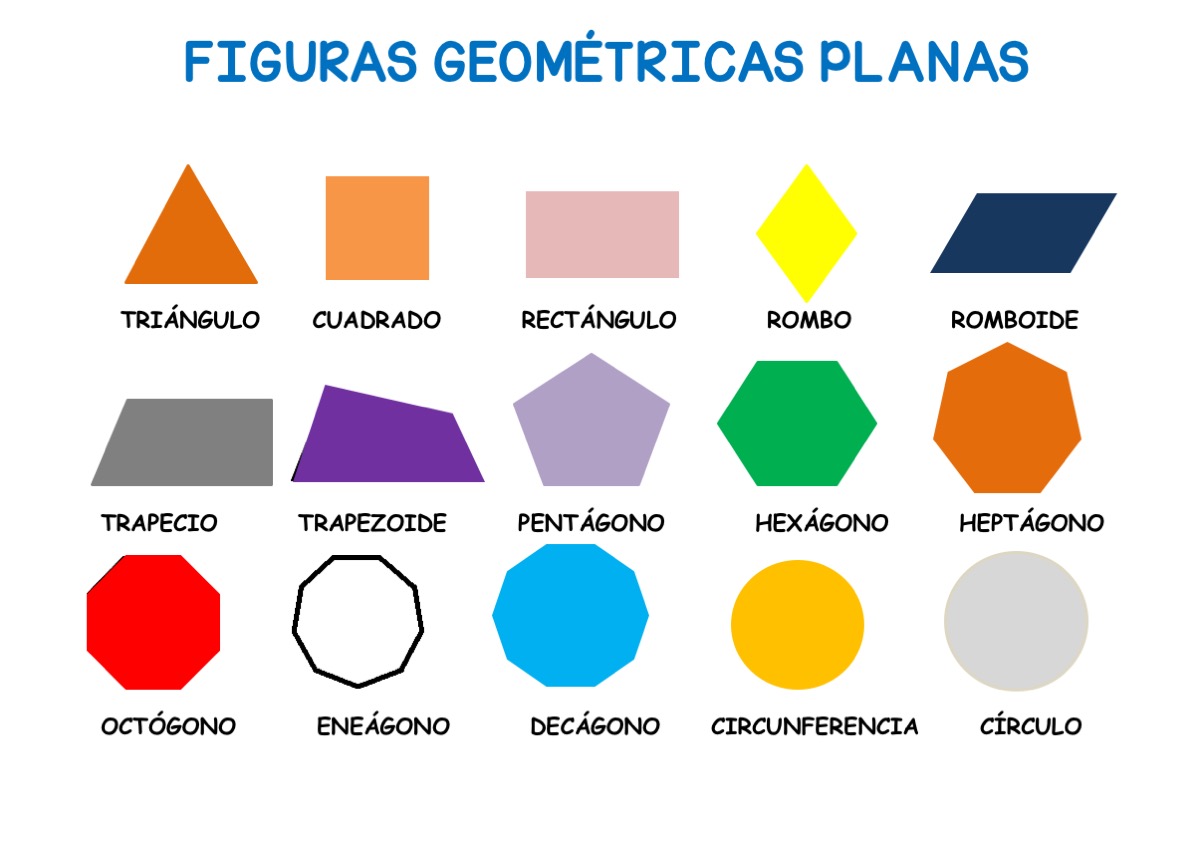 Geometria_Figura Geometry Quiz Quizizz