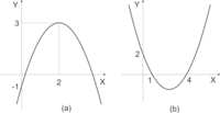 Grafik Penghitungan - Kelas 12 - Kuis