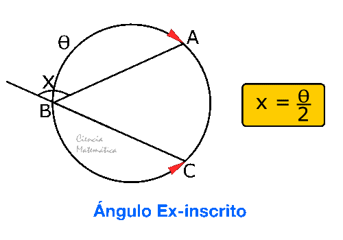 Geometría - Grado 5 - Quizizz