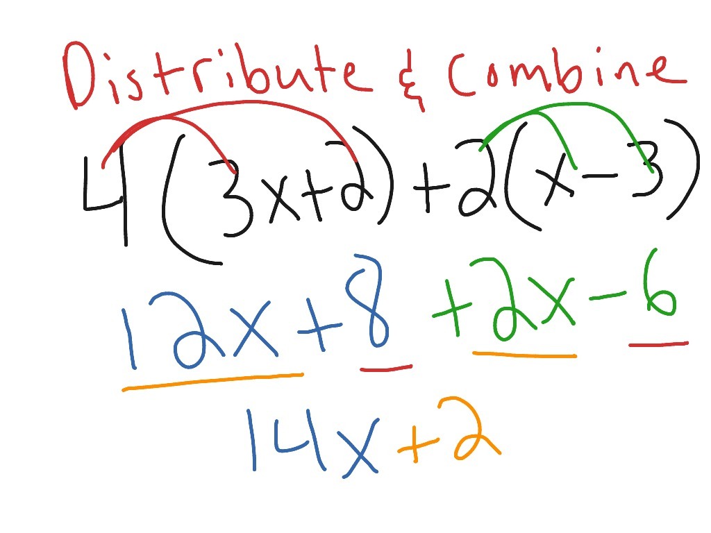 distribute-and-combine-like-terms-algebra-i-quizizz