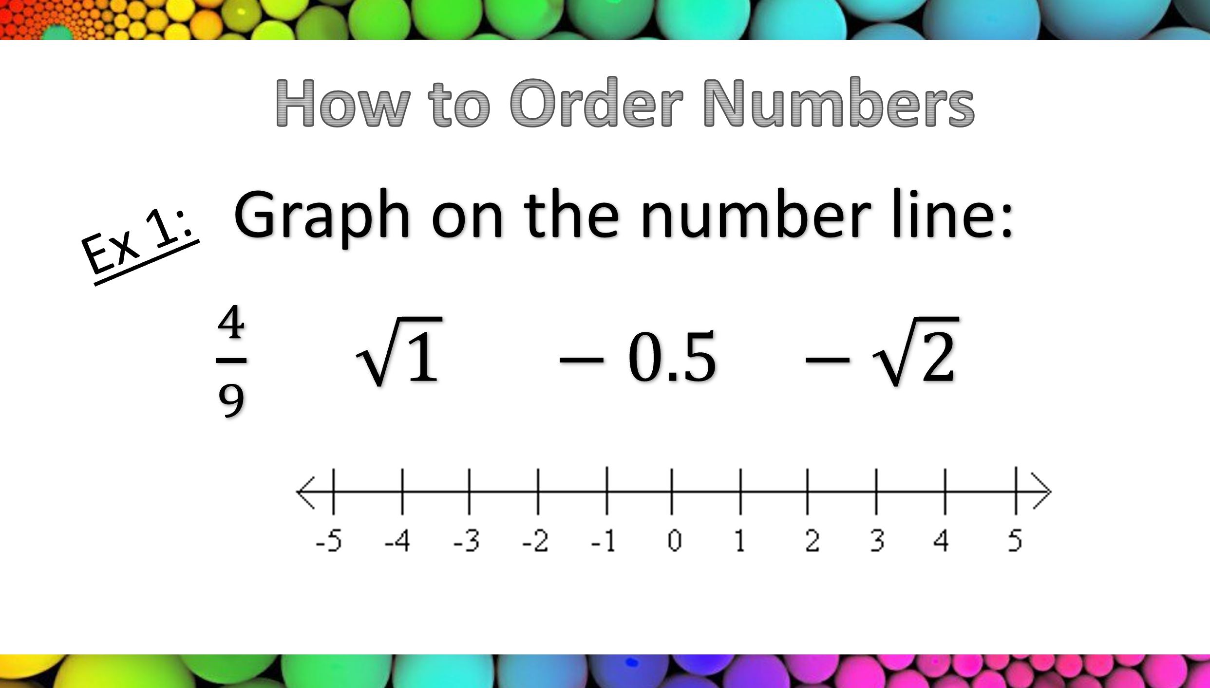 Graphing Irrational Numbers On A Number Line Quiz - Quizizz