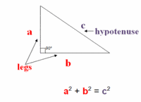 Pythagorean Theorem Flashcards - Quizizz