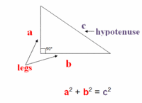 converse of pythagoras theorem Flashcards - Quizizz