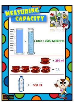 Scale and Conversions - Grade 3 - Quizizz