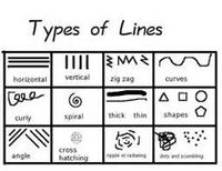 Slope of a Line - Year 2 - Quizizz