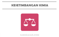 Kalimat: Pergeseran dan Kapitalisasi - Kelas 11 - Kuis