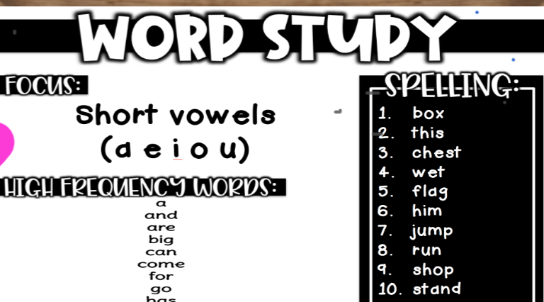 Short Vowel