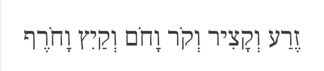 hebreo Tarjetas didácticas - Quizizz