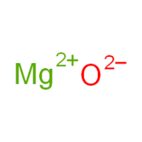 chemical equilibrium - Year 4 - Quizizz
