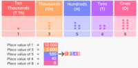 funciones y desigualdades de ecuaciones de valor absoluto Tarjetas didácticas - Quizizz