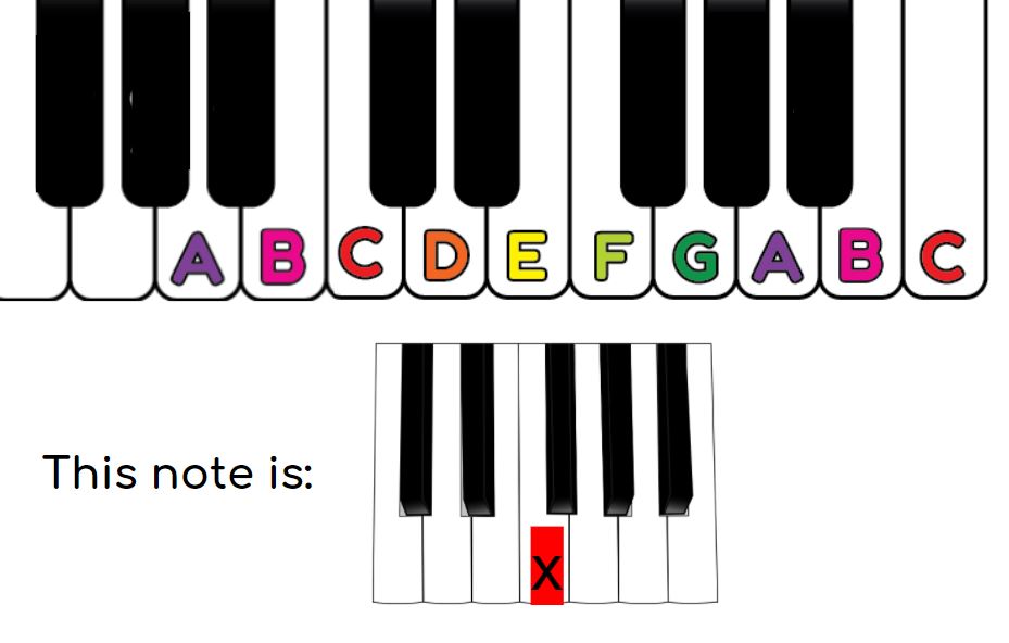 Piano Note - Grade 2 - Quizizz