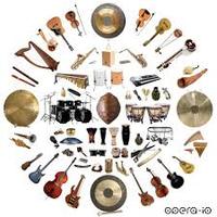 Instrumentos quirúrgicos - Grado 8 - Quizizz